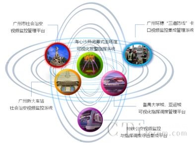 ���\�������O��ȫ�W