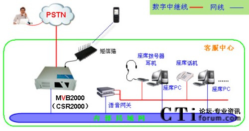 ��(sh��)�����^��·ϵ�y(t��ng)�Ҙ�(g��u)�D