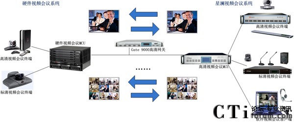 XView Gate����W�P������I(y��)ҕ�l���h��Ϣ��ͨ�u